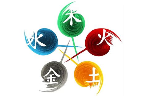 五行木行业|五行与职业的划分（最新版）五行属木的职业有哪些